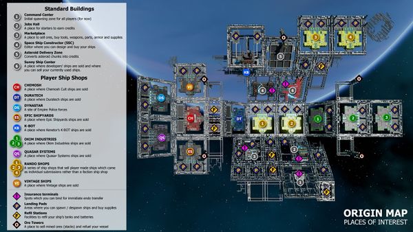 Community:Guides - Starbase wiki