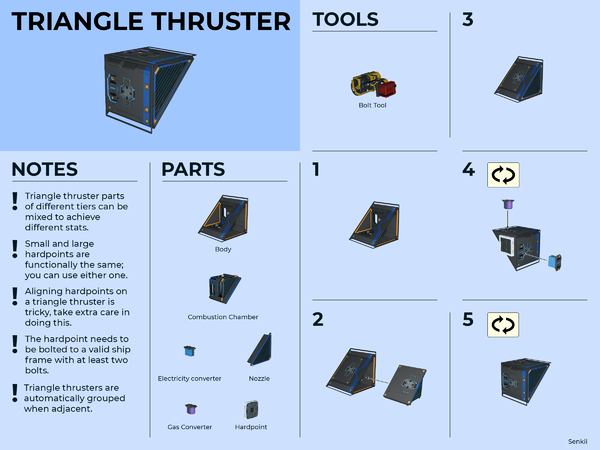 Triangle Thruster@0.5x.png