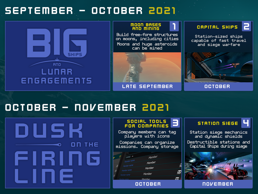 Starbase monthly updates 7.9.2021 withbg.png