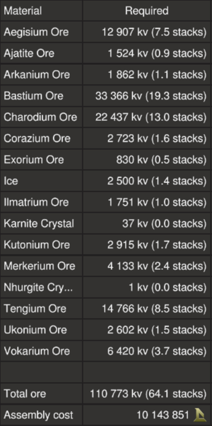 LingCORP Argyron Cost.PNG