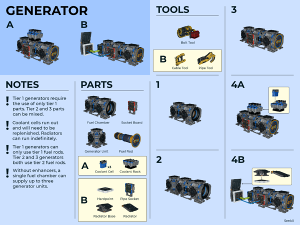 Generator@0.5x.png